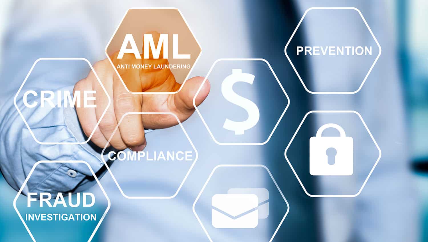 AML Solutions – Identifying the Major Red flags of Financial Crimes