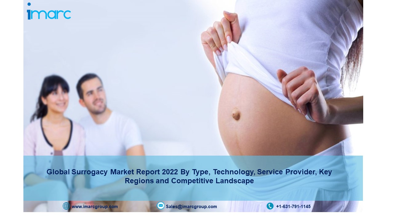 Global Surrogacy Market 2022: Industry Overview, Share, Size, Trends, Analysis and Forecast Report